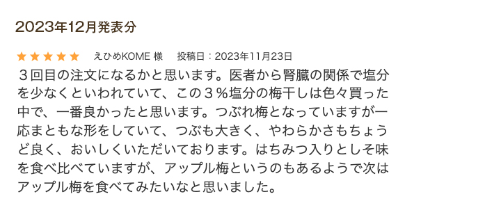 レビュー賞12月