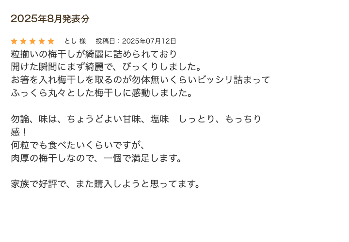 レビュー賞8月