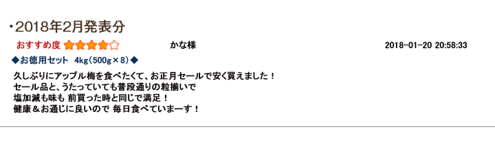 レビュー賞2月