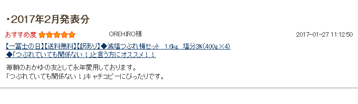 レビュー賞2月