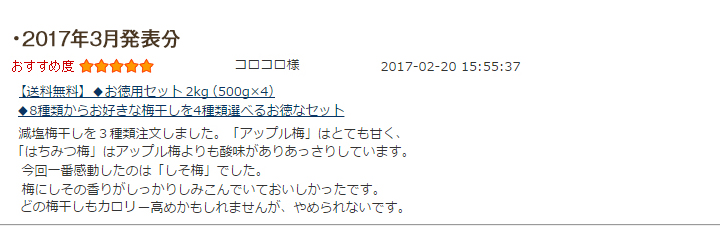 レビュー賞3月