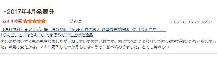 レビュー賞4月