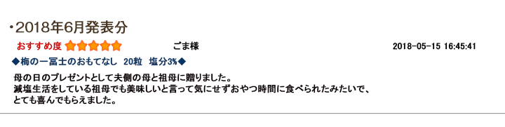 レビュー賞6月