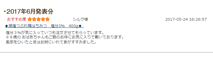 レビュー賞6月