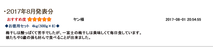 レビュー賞8月