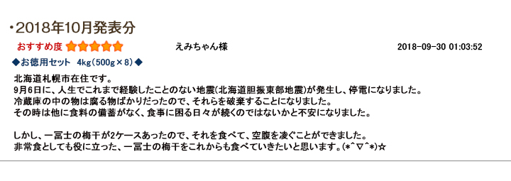 レビュー賞10月