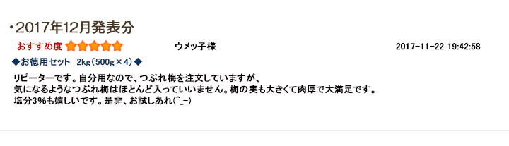 レビュー賞12月