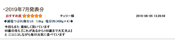 レビュー賞7月