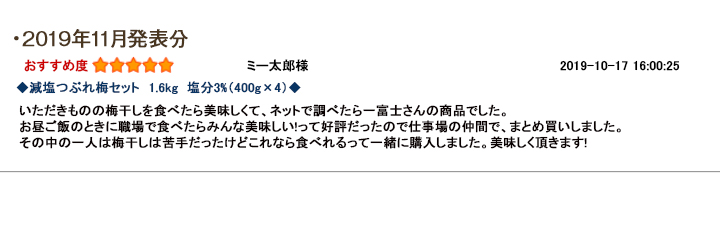 レビュー賞10月