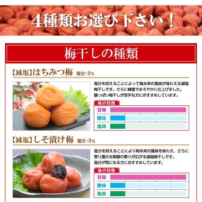 梅干し,梅干,うめぼし,紀州南高梅,お徳用2kgセット