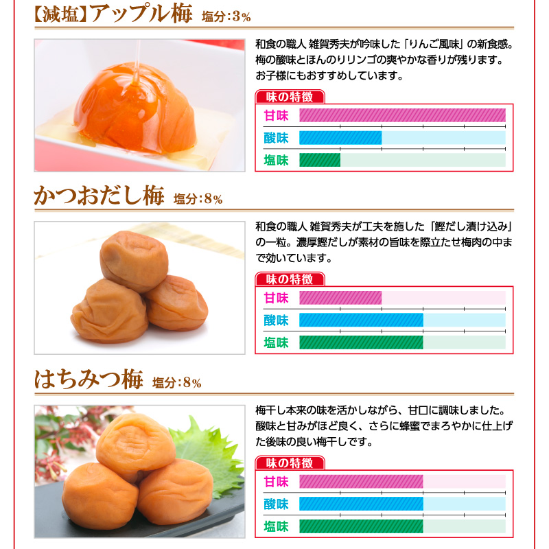 梅干し,梅干,うめぼし,紀州南高梅,お徳用2kgセット