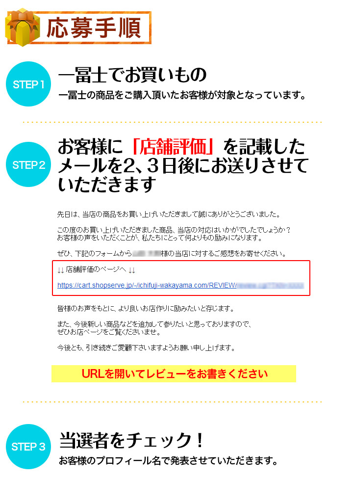 レビュー賞