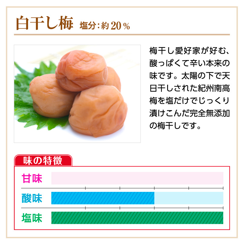 梅干し,梅干,うめぼし,紀州南高梅,白干し