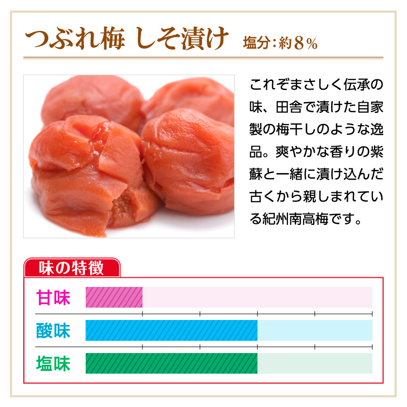 梅干し,梅干,うめぼし,紀州南高梅,訳あり,しそ